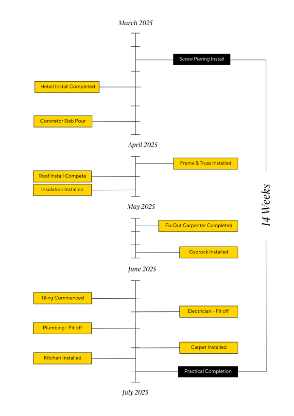Dean and Rita Reece (1)